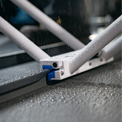 BUSCHMANN TOOLS - 2-er Set: Winkelfalzschließer Set 2-in-1 & Mini - Winkelfalzschließer